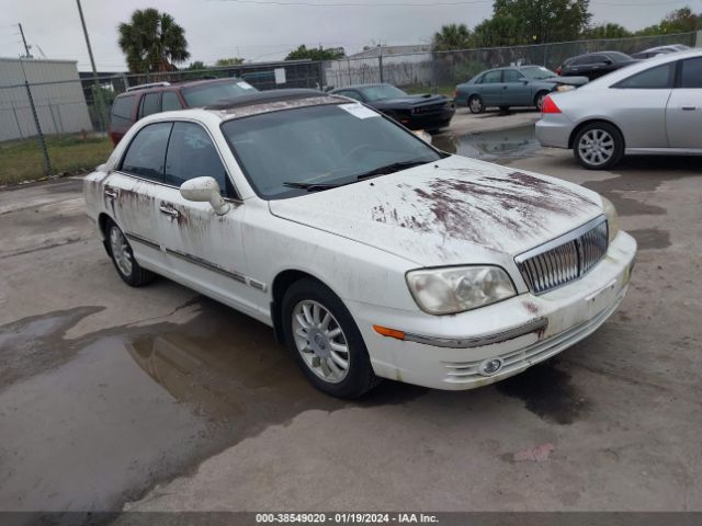 1C4NJDBB8DD180769 | 2005 Hyundai xg350 l