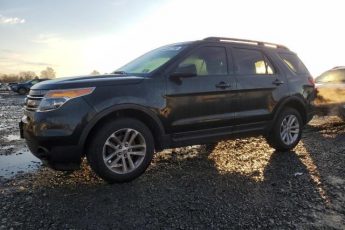 1FM5K8B85FGC09148 | 2015 Ford explorer