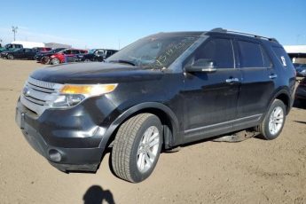 1FM5K8D82EGC21740 | 2014 Ford explorer xlt