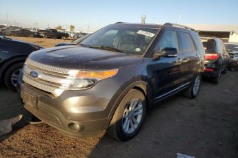 1FM5K8D82FGC24817 | 2015 Ford explorer xlt