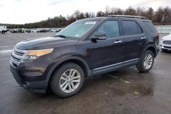 1FM5K8D83EGB06077 | 2014 FORD EXPLORER X