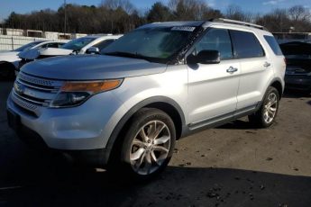 1FM5K8D86DGC47353 | 2013 Ford explorer xlt