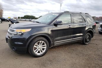 1FM5K8D87FGB21568 | 2015 Ford explorer xlt