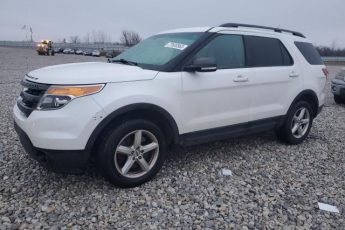 1FM5K8D89FGC36625 | 2015 Ford explorer xlt