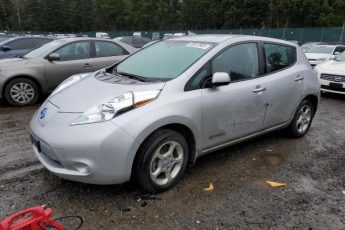 1N4AZ0CP8DC410011 | 2013 Nissan leaf s