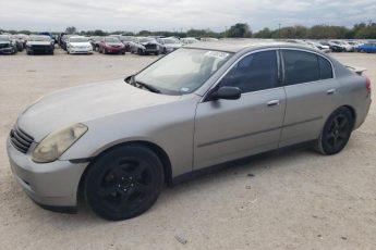 JNKCV51E74M102821 | 2004 Infiniti g35