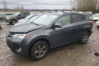 JTMRFREV8FD148283 | 2015 Toyota rav4 xle