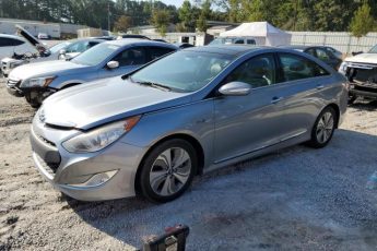 KMHEC4A46FA129395 | 2015 Hyundai sonata hybrid