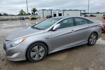 KMHEC4A49EA105865 | 2014 Hyundai sonata hybrid