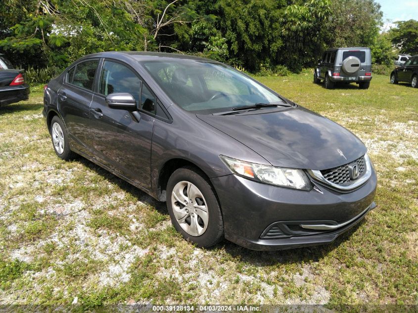 19XFB2E54FE040425 | 2015 HONDA CIVIC