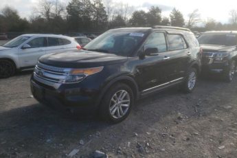 1FM5K7D97EGA67495 | 2014 FORD EXPLORER X