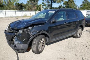 1FM5K8B81FGA75416 | 2015 FORD EXPLORER