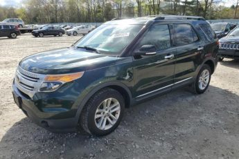 1FM5K8D81DGB85716 | 2013 Ford explorer xlt