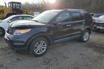 1FM5K8D81FGB05530 | 2015 FORD EXPLORER X