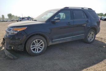 1FM5K8D87FGC17927 | 2015 FORD EXPLORER X