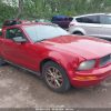 3GCUKSEJ3FG157082 | 2015 CHEVROLET 1500