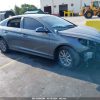 SHHFK7H45MU202732 | 2021 HONDA CIVIC SPOR