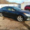 1C4RDHDG7DC539253 | 2004 Chrysler sebring limited