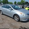 5NPLS4AG0MH024902 | 2021 HYUNDAI ELANTRA