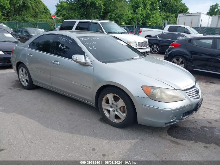 JH4KB16607C001077 | 2007 ACURA RL