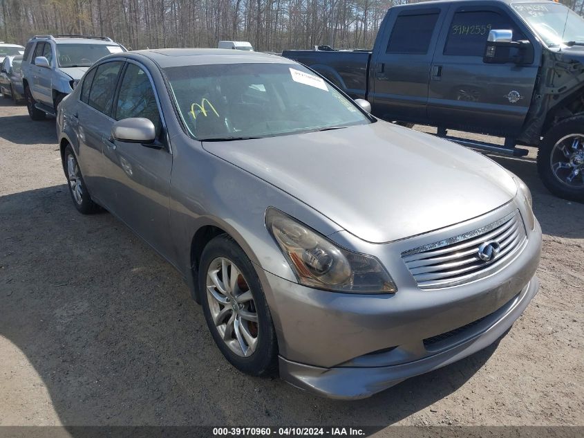 JNKBV61FX8M276575 | 2008 INFINITI G35X