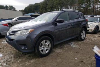 JTMBFREV0FD122763 | 2015 TOYOTA RAV4 LE