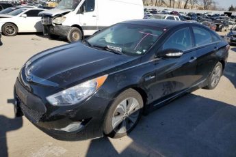 KMHEC4A45FA124415 | 2015 HYUNDAI SONATA HYB