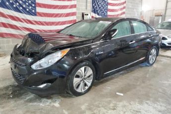 KMHEC4A45FA127301 | 2015 HYUNDAI SONATA HYB