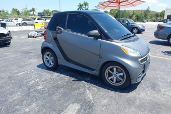 WMEEJ3BA1FK798498 | 2015 SMART FORTWO