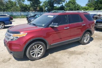 1FM5K8D89EGA15587 | 2014 Ford explorer xlt