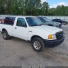 1FMCU0F79JUA47765 | 2018 FORD ESCAPE S