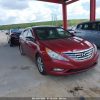 5NPE34AF9FH035011 | 2015 HYUNDAI SONATA SPO