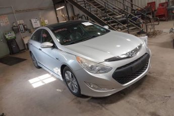 KMHEC4A42FA129989 | 2015 HYUNDAI SONATA HYBRID