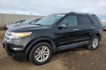 1FM5K7D80FGA34766 | 2015 FORD EXPLORER X