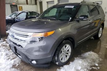 1FM5K7D82EGA12024 | 2014 FORD EXPLORER X