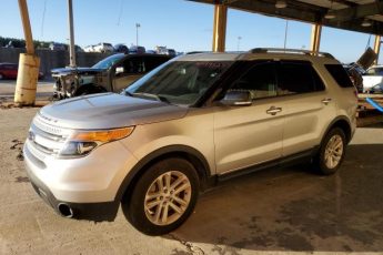 1FM5K7D82FGC56967 | 2015 FORD EXPLORER X