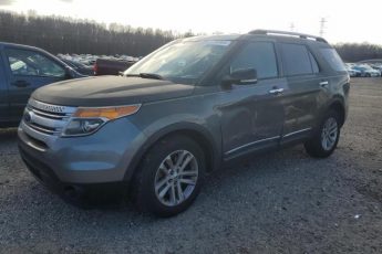 1FM5K7D84EGB88198 | 2014 FORD EXPLORER X