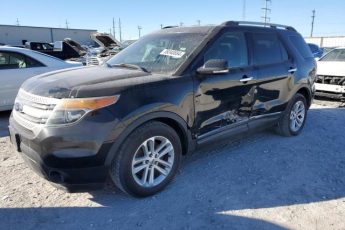 1FM5K7D85FGC12753 | 2015 FORD EXPLORER X