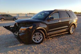 1FM5K7D85FGC33652 | 2015 FORD EXPLORER X