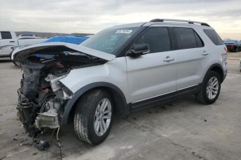 1FM5K7D87FGC61971 | 2015 FORD EXPLORER X