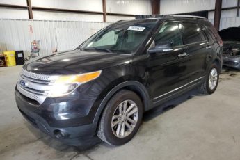 1FM5K7D88FGB55660 | 2015 FORD EXPLORER X