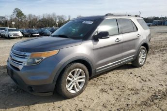 1FM5K7D89EGA13199 | 2014 FORD EXPLORER X