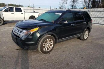 1FM5K7D8XFGA32040 | 2015 FORD EXPLORER X