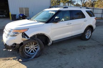 1FM5K7D8XFGC21478 | 2015 FORD EXPLORER X