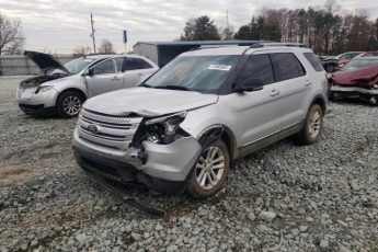 1FM5K7D98FGB13739 | 2015 FORD EXPLORER X