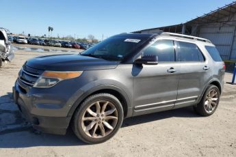 1FM5K7F87FGC37716 | 2015 FORD EXPLORER L