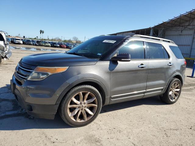 1FM5K7F87FGC37716 | 2015 FORD EXPLORER L