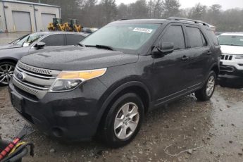 1FM5K8B81EGA76550 | 2014 FORD EXPLORER