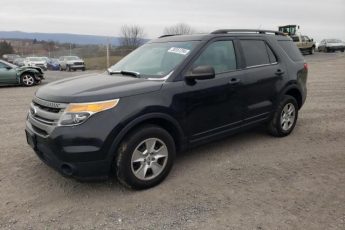 1FM5K8B88EGA97685 | 2014 FORD EXPLORER