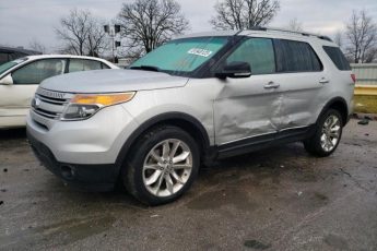 1FM5K8D80FGA53257 | 2015 FORD EXPLORER X